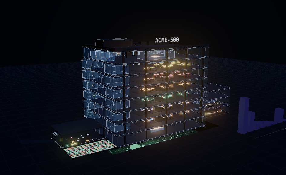 ACME-500's observer: the headquarters with its department floors, the executive floor under the sign, the annex, the dock, the ledger skyline and the resident's basement